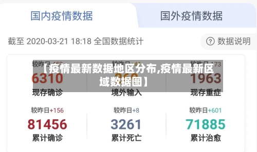 【疫情最新数据地区分布,疫情最新区域数据图】