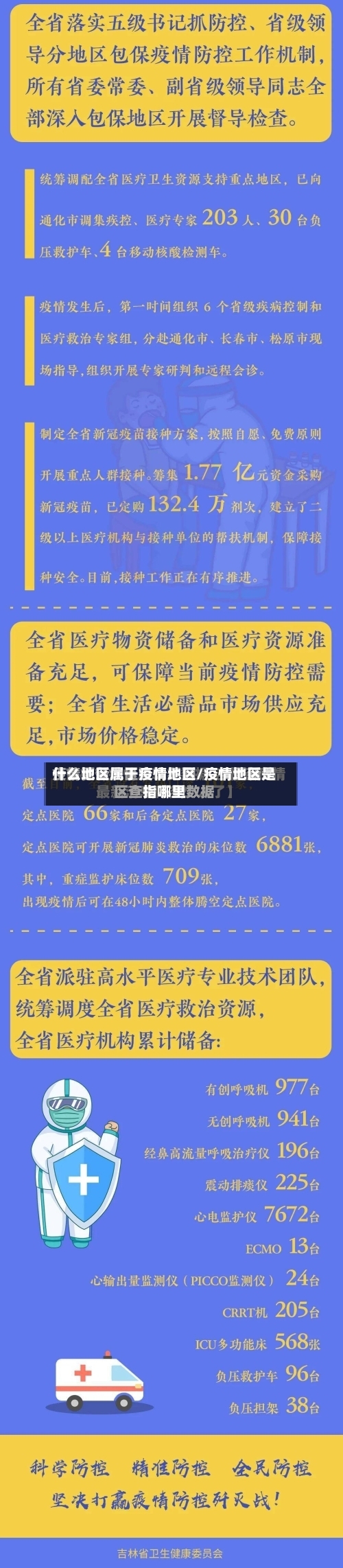 什么地区属于疫情地区/疫情地区是指哪里
