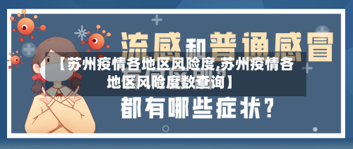 【苏州疫情各地区风险度,苏州疫情各地区风险度数查询】