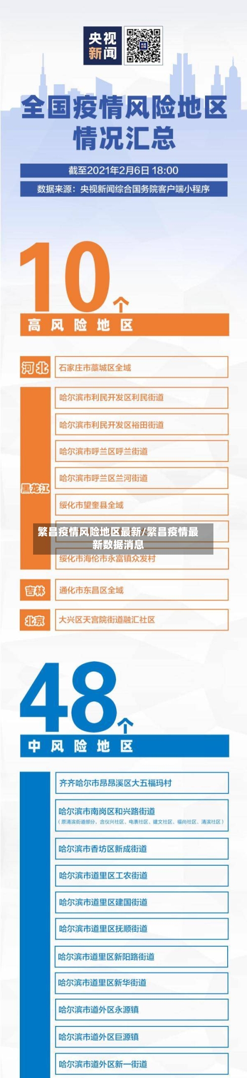 繁昌疫情风险地区最新/繁昌疫情最新数据消息