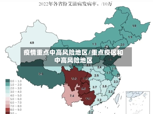 疫情重点中高风险地区/重点疫区和中高风险地区-第2张图片