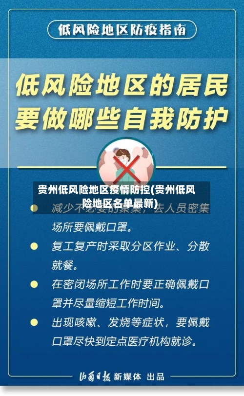 贵州低风险地区疫情防控(贵州低风险地区名单最新)-第2张图片