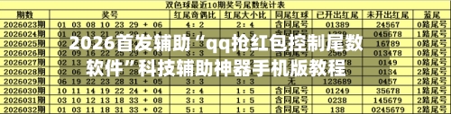 2026首发辅助“qq抢红包控制尾数软件”科技辅助神器手机版教程-第3张图片