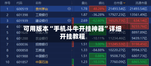 可用版本“手机斗牛开挂神器”详细开挂教程-第2张图片