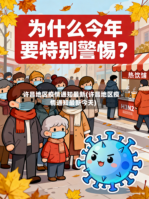 许昌地区疫情通知最新(许昌地区疫情通知最新今天)-第2张图片