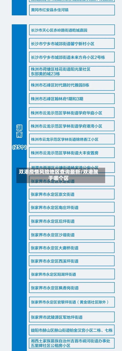 双港疫情风险地区查询最新/双港属于哪个区