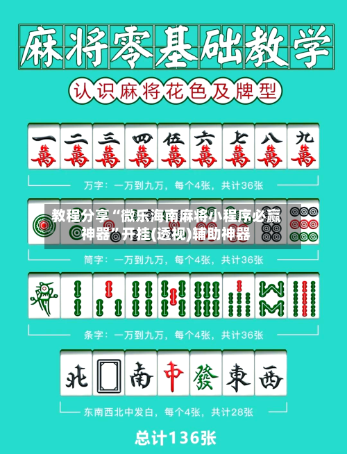 教程分享“微乐海南麻将小程序必赢神器”开挂(透视)辅助神器-第2张图片