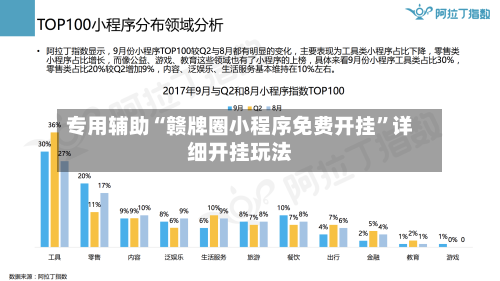 专用辅助“赣牌圈小程序免费开挂”详细开挂玩法-第3张图片