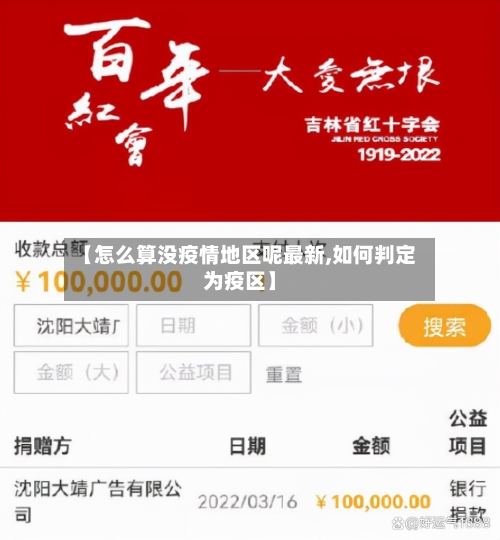 【怎么算没疫情地区呢最新,如何判定为疫区】