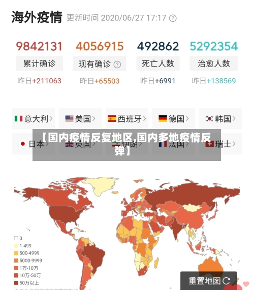 【国内疫情反复地区,国内多地疫情反弹】