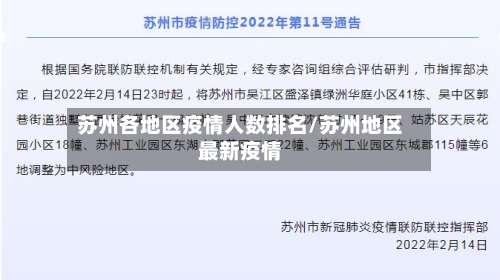 苏州各地区疫情人数排名/苏州地区最新疫情-第3张图片