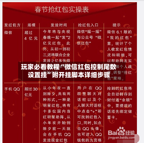 玩家必看教程“微信红包控制尾数设置挂”附开挂脚本详细步骤-第3张图片