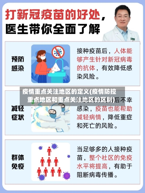 疫情重点关注地区的定义(疫情防控重点地区和重点关注地区的区别)