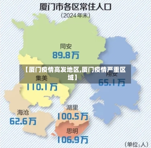 【厦门疫情高发地区,厦门疫情严重区域】