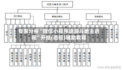专家分析“微信小程序途游斗地主透视”开挂(透视)辅助教程