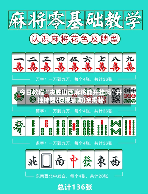 今日教程“决胜山西麻将能开挂吗”开挂神器{透视辅助}全揭秘-第2张图片