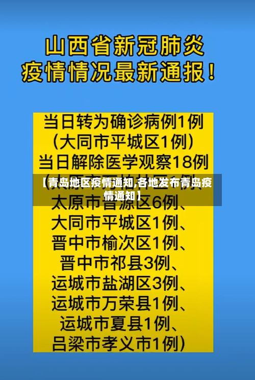 【青岛地区疫情通知,各地发布青岛疫情通知】-第3张图片