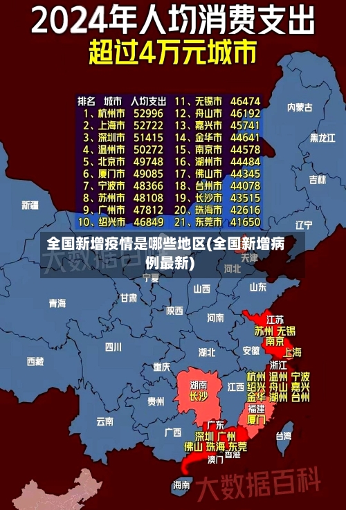 全国新增疫情是哪些地区(全国新增病例最新)-第2张图片
