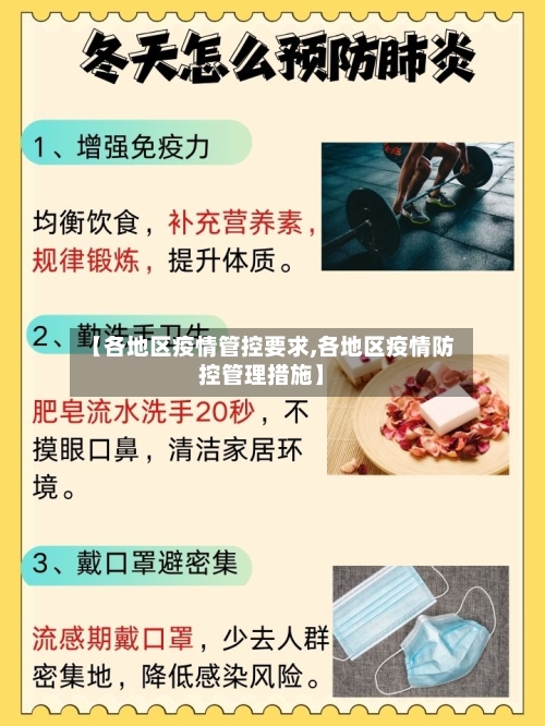 【各地区疫情管控要求,各地区疫情防控管理措施】-第2张图片