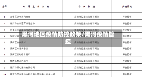 黑河地区疫情防控政策/黑河疫情管控