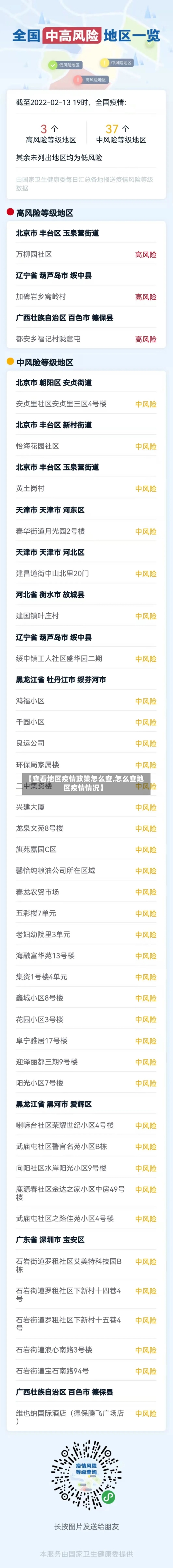 【查看地区疫情政策怎么查,怎么查地区疫情情况】