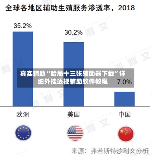 真实辅助“哈局十三张辅助器下载”详细外挂透视辅助软件教程