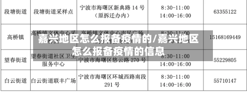 嘉兴地区怎么报备疫情的/嘉兴地区怎么报备疫情的信息