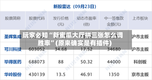 玩家必知“新蜜瓜大厅拼三张怎么调胜率	”(原来确实是有插件)-第2张图片