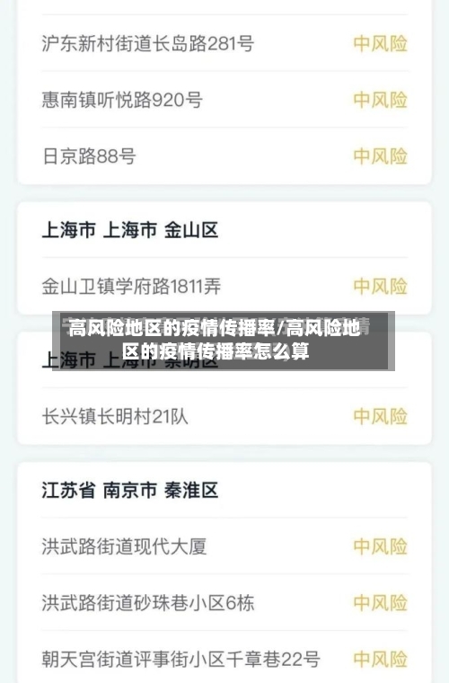 高风险地区的疫情传播率/高风险地区的疫情传播率怎么算
