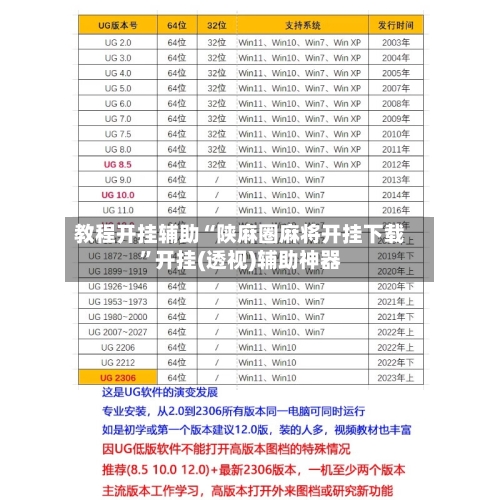 教程开挂辅助“陕麻圈麻将开挂下载”开挂(透视)辅助神器-第3张图片