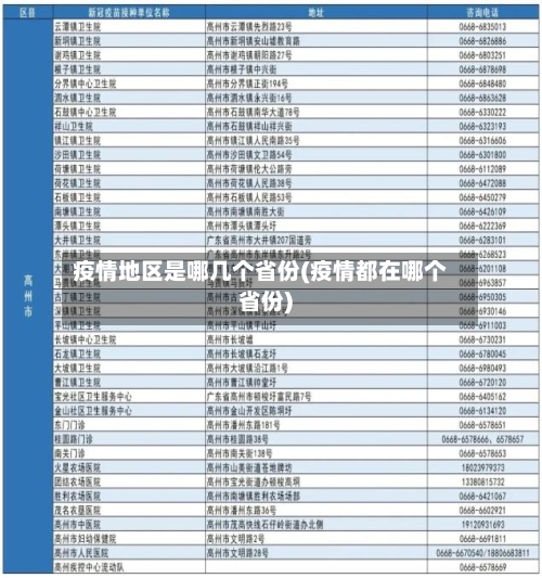 疫情地区是哪几个省份(疫情都在哪个省份)