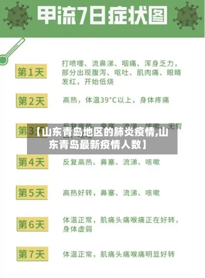 【山东青岛地区的肺炎疫情,山东青岛最新疫情人数】-第3张图片