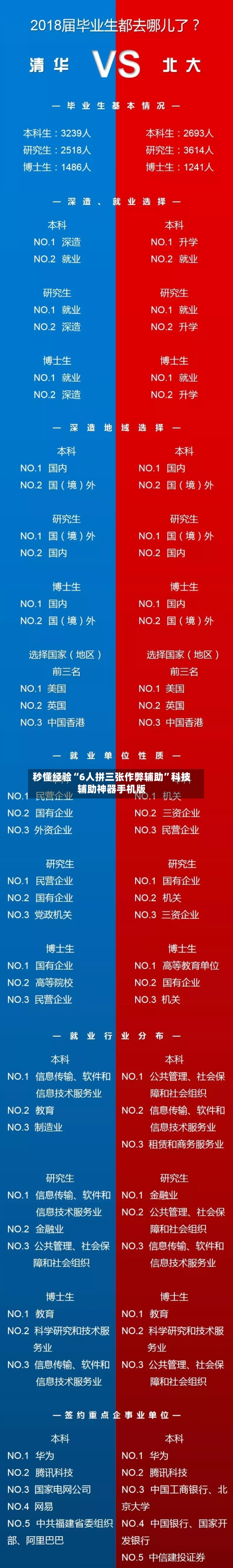 秒懂经验“6人拼三张作弊辅助	”科技辅助神器手机版-第2张图片