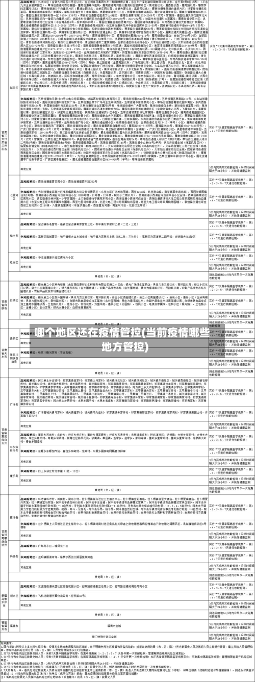 哪个地区还在疫情管控(当前疫情哪些地方管控)