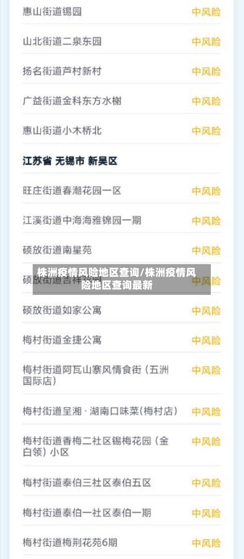 株洲疫情风险地区查询/株洲疫情风险地区查询最新-第3张图片