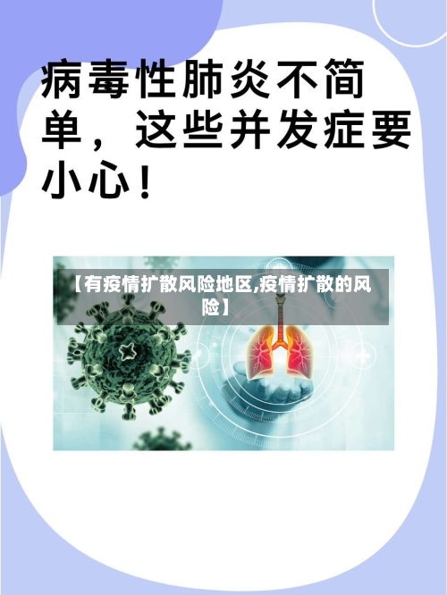 【有疫情扩散风险地区,疫情扩散的风险】-第3张图片
