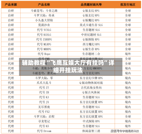 辅助教程“飞鹰互娱大厅有挂吗	”详细开挂玩法-第2张图片