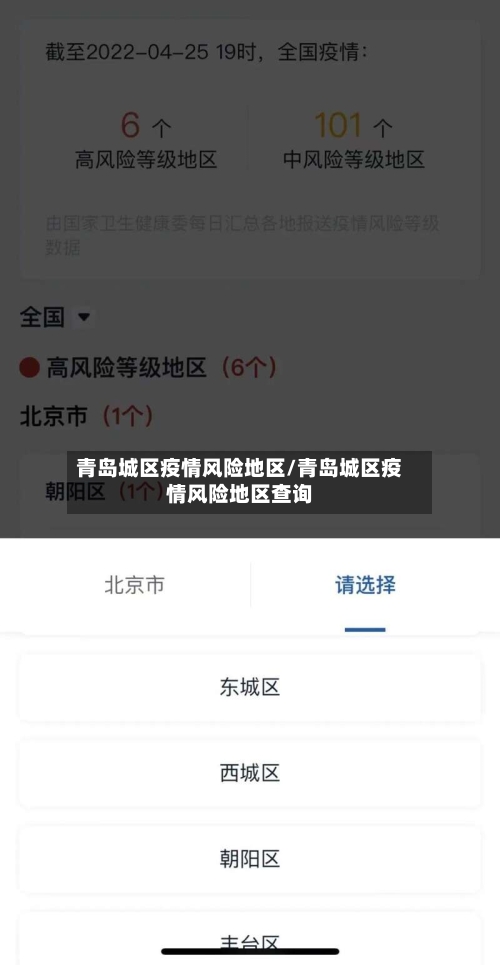 青岛城区疫情风险地区/青岛城区疫情风险地区查询