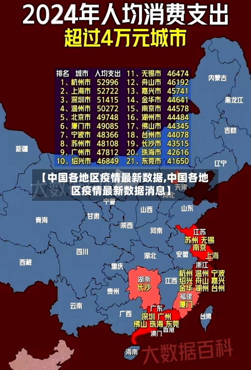 【中国各地区疫情最新数据,中国各地区疫情最新数据消息】