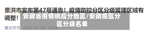安徽省疫情响应分地区/安徽疫区分区分级名单
