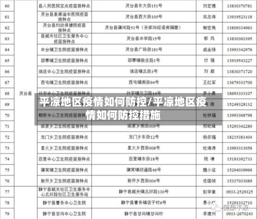 平凉地区疫情如何防控/平凉地区疫情如何防控措施