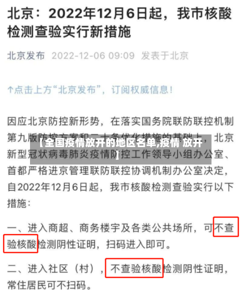 【全国疫情放开的地区名单,疫情 放开】-第2张图片