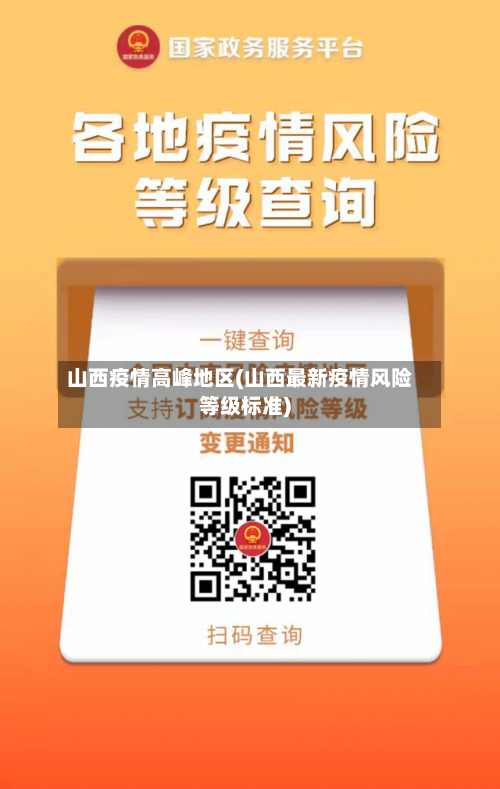 山西疫情高峰地区(山西最新疫情风险等级标准)-第3张图片