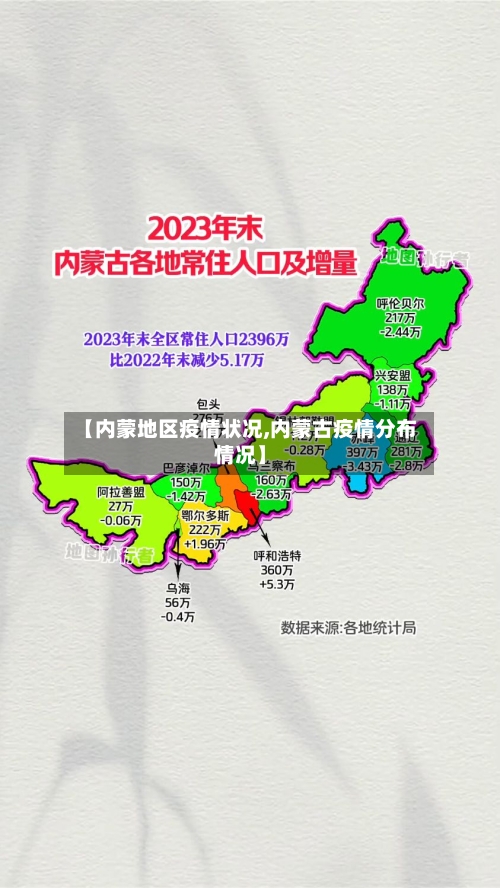 【内蒙地区疫情状况,内蒙古疫情分布情况】-第2张图片