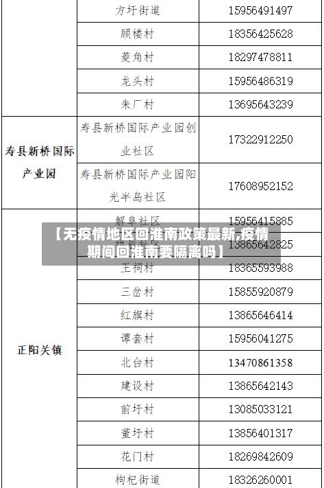 【无疫情地区回淮南政策最新,疫情期间回淮南要隔离吗】