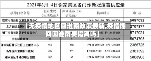 【无疫情地区回淮南政策最新,疫情期间回淮南要隔离吗】-第3张图片