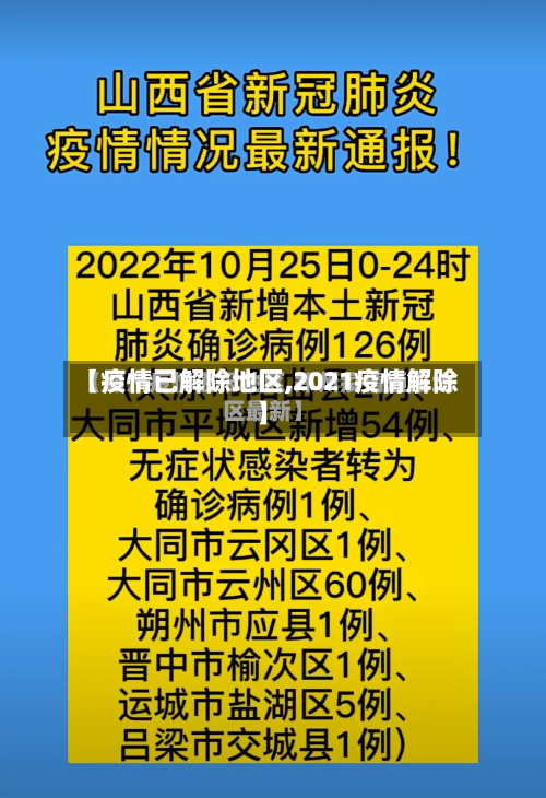 【疫情已解除地区,2021疫情解除】-第2张图片