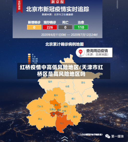 红桥疫情中高低风险地区/天津市红桥区是高风险地区吗-第3张图片