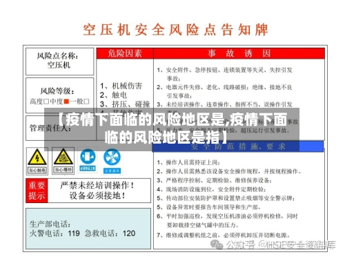 【疫情下面临的风险地区是,疫情下面临的风险地区是指】