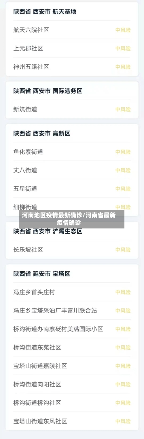 河南地区疫情最新确诊/河南省最新疫情确诊-第3张图片